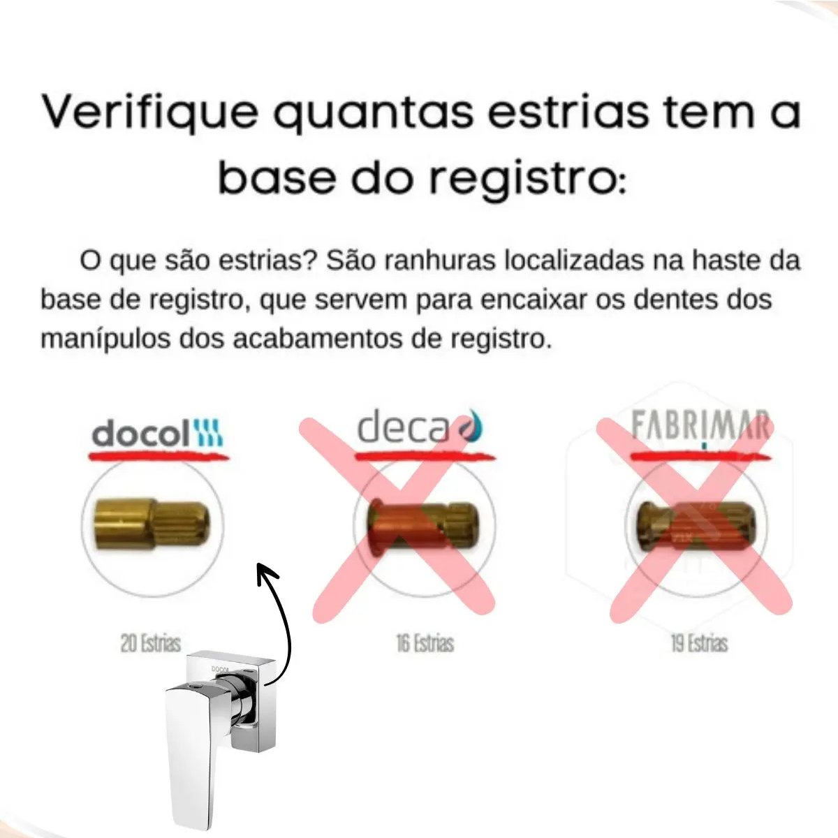 03 acabamento para registro docol base 1 2 3 4 a 1 lift